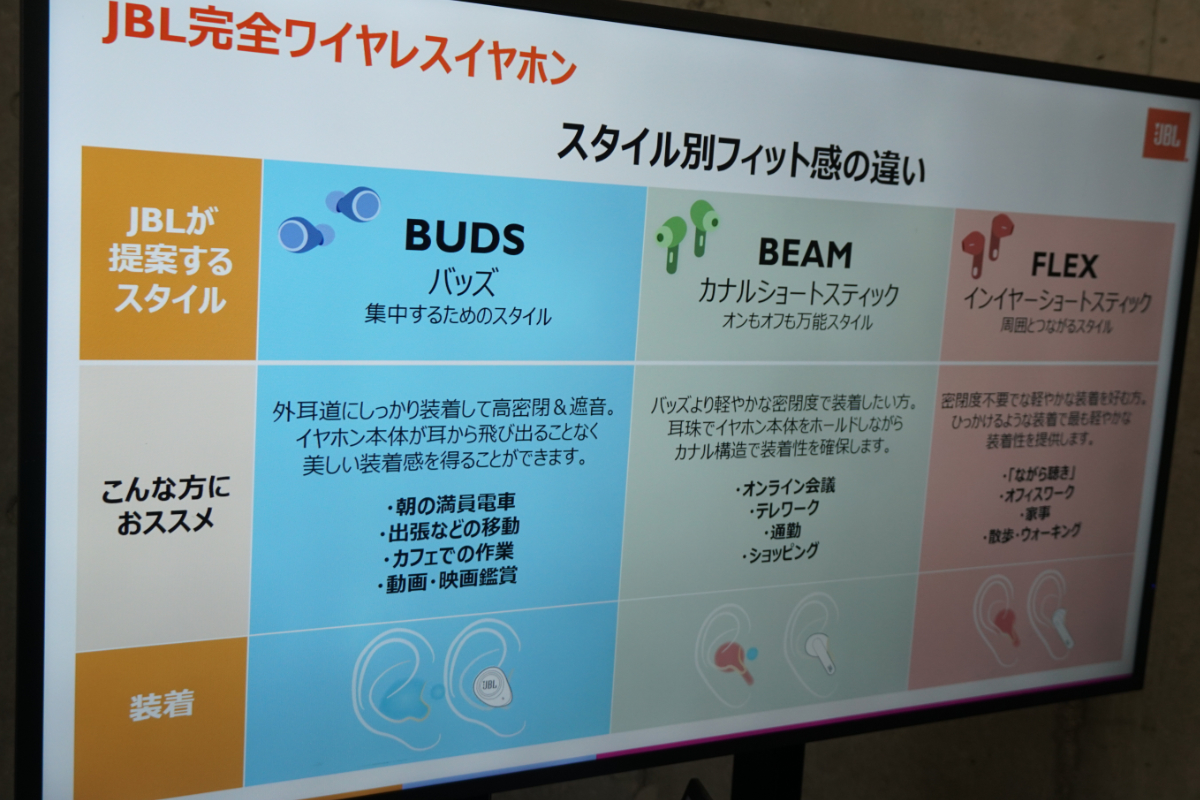 JBL WAVE 3、耳を密閉するかしないかで選ぶ3モデル